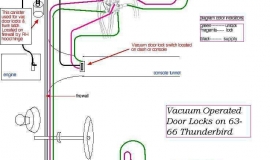 1964-1966 Thunderbird vacuum door lock diagram - 2