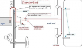 1964-1966 Thunderbird vacuum rear vents diagram